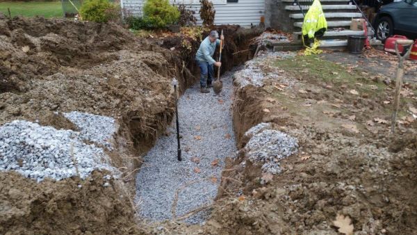 Photo of Drainage Ditch